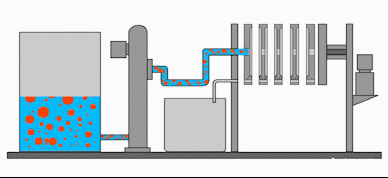 厢式高压压滤机工作方式介绍